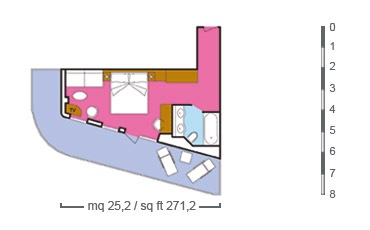 Layout da categoria PS