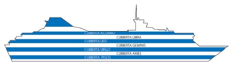 Perfil de deckss do Gemini