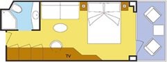 Layout da categoria B3