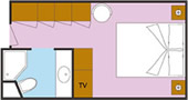 Layout da categoria I5