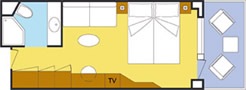 Layout da categoria B6