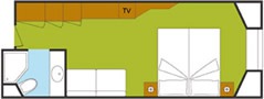 Layout da categoria E2