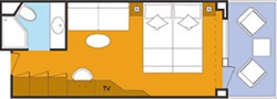Layout da categoria SB