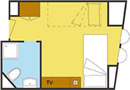 Layout da categoria EA
