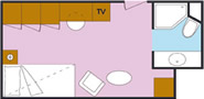 Layout da categoria IS