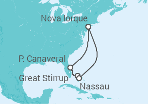 Itinerário do Cruzeiro  Estados Unidos, Bahamas - NCL Norwegian Cruise Line