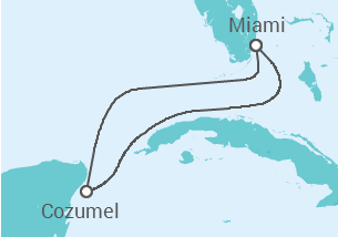 Itinerário do Cruzeiro  México - Royal Caribbean