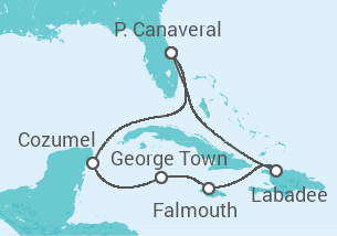 Itinerário do Cruzeiro  Jamaica, Ilhas Cayman, México - Royal Caribbean
