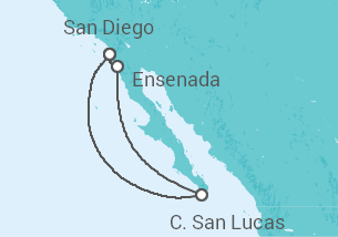 Itinerário do Cruzeiro  México - Royal Caribbean