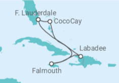 Itinerário do Cruzeiro  Jamaica - Royal Caribbean