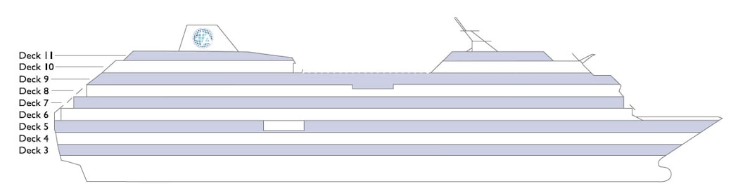 Perfil dos decks do Azamara Journey
