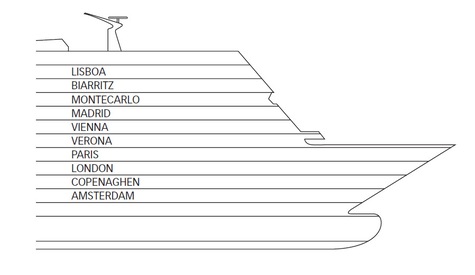 Perfil dos decks do Costa neoRomantica